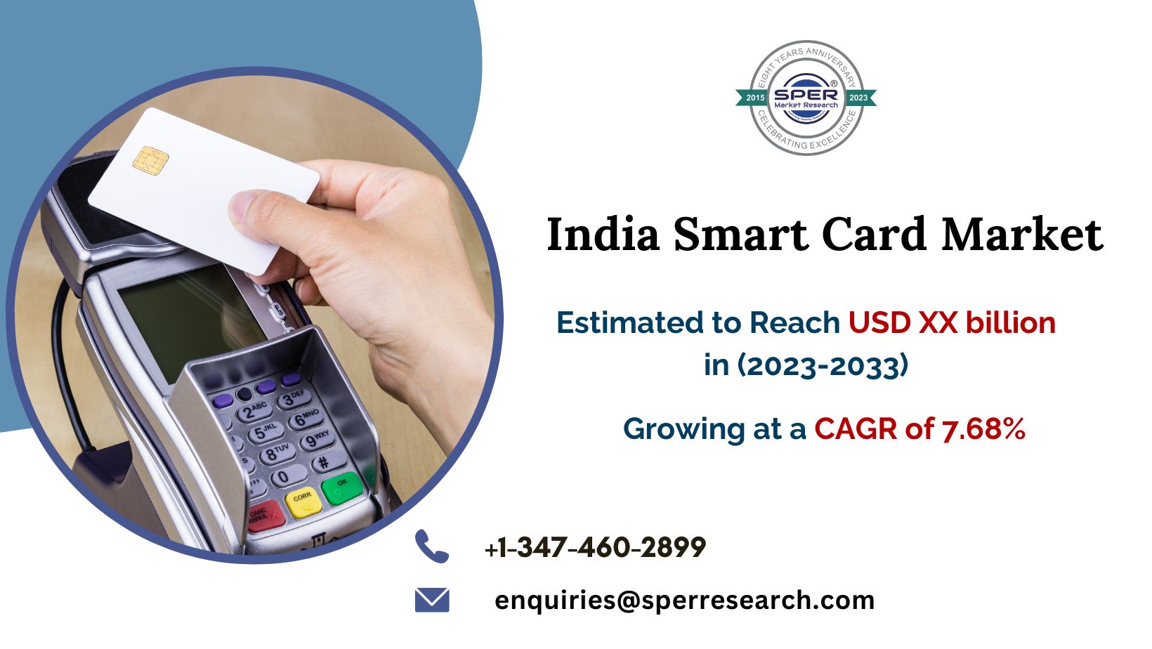 India Smart Card Market Share, Size, Growth Strategies, Emerging Trends, Key Manufacturers, Business Opportunities, Challenges and Future Outlook 2033: SPER Market Research