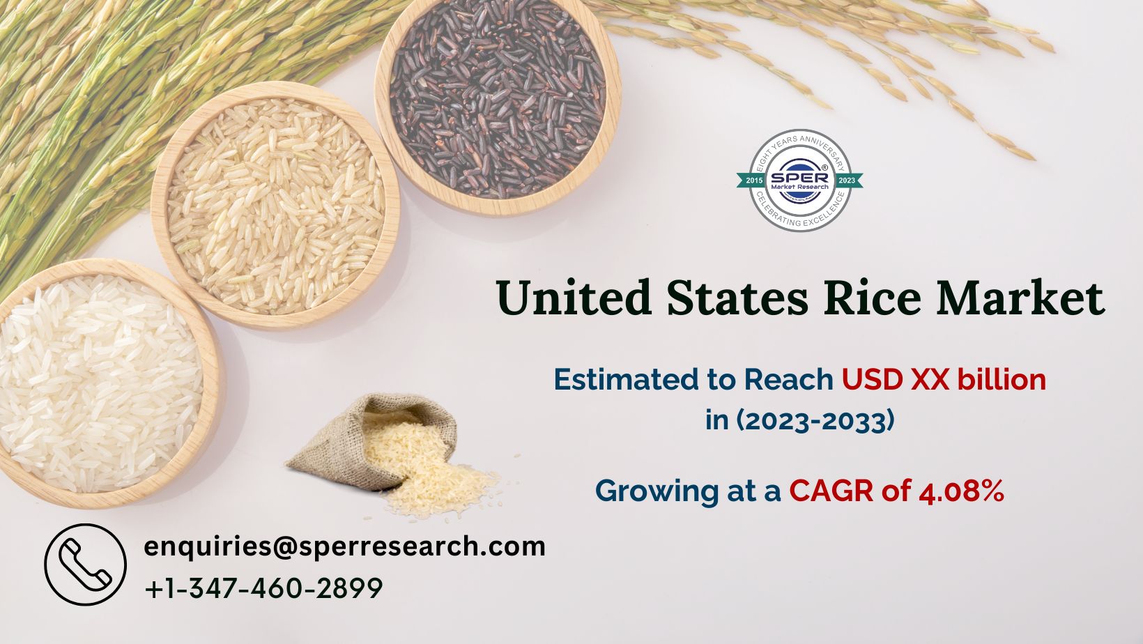 USA Rice Market Growth, Demand, Share, Revenue, Key Players, Upcoming Trends, Challenges, Business Opportunities and Forecast 2033: SPER Market Research