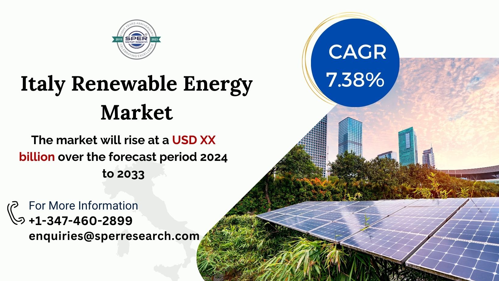 Italy Renewable Energy Market Size, Growth, Share, Revenue, Key Players, Rising Trends, Challenges, Business Opportunities and Future Scope 2033: SPER Market Research