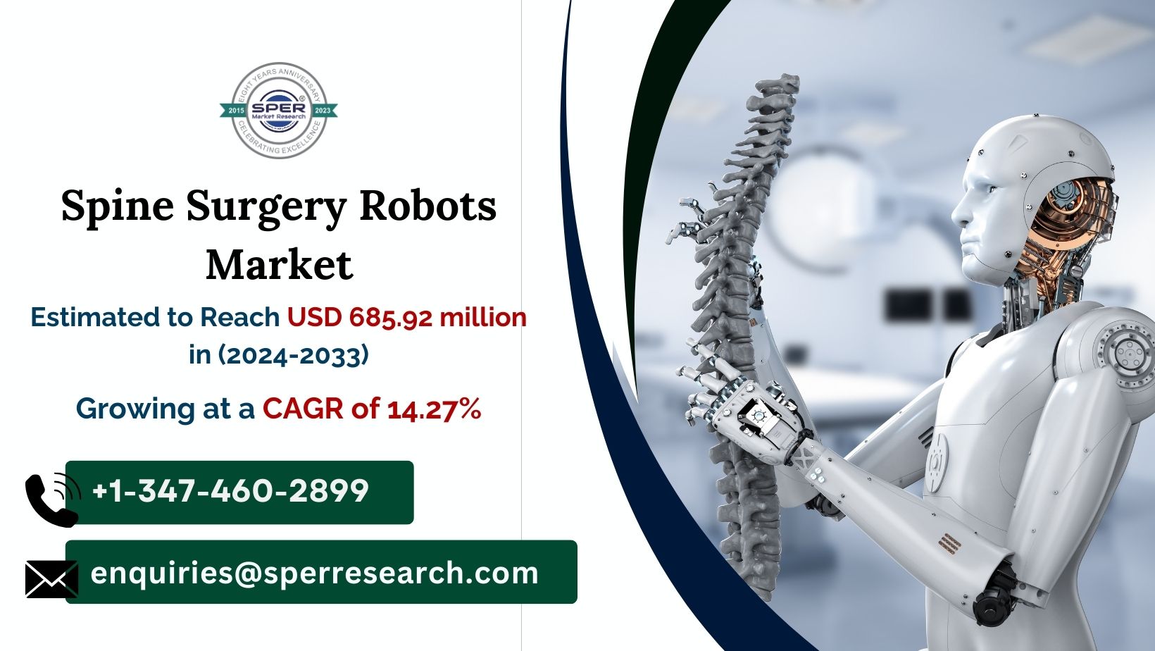 Spine Surgery Robots Market Trends, Share, Revenue, Growth Strategy, Challenges, Demand, Business Opportunities and Forecast 2033: SPER Market Research