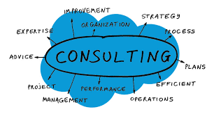 Salesforce and Its Uses