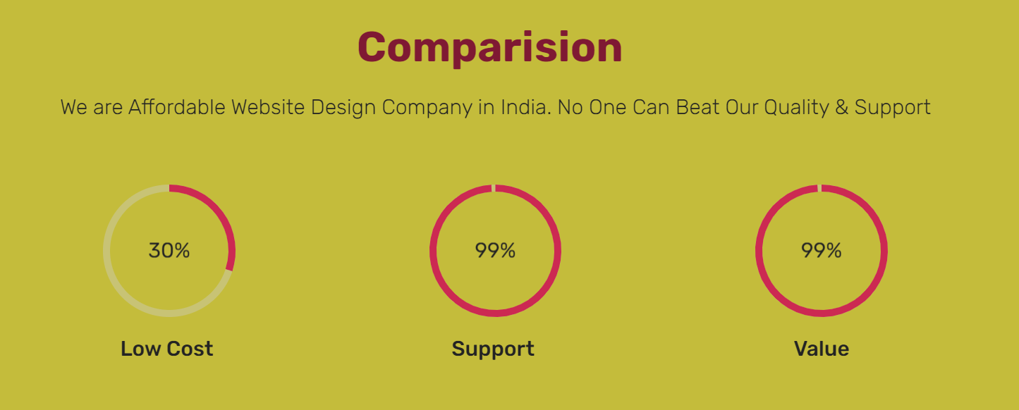 Website Design Company