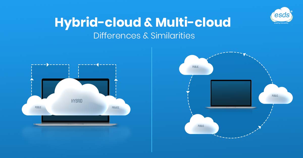 Hybrid-cloud & Multi-cloud – Differences & Similarities