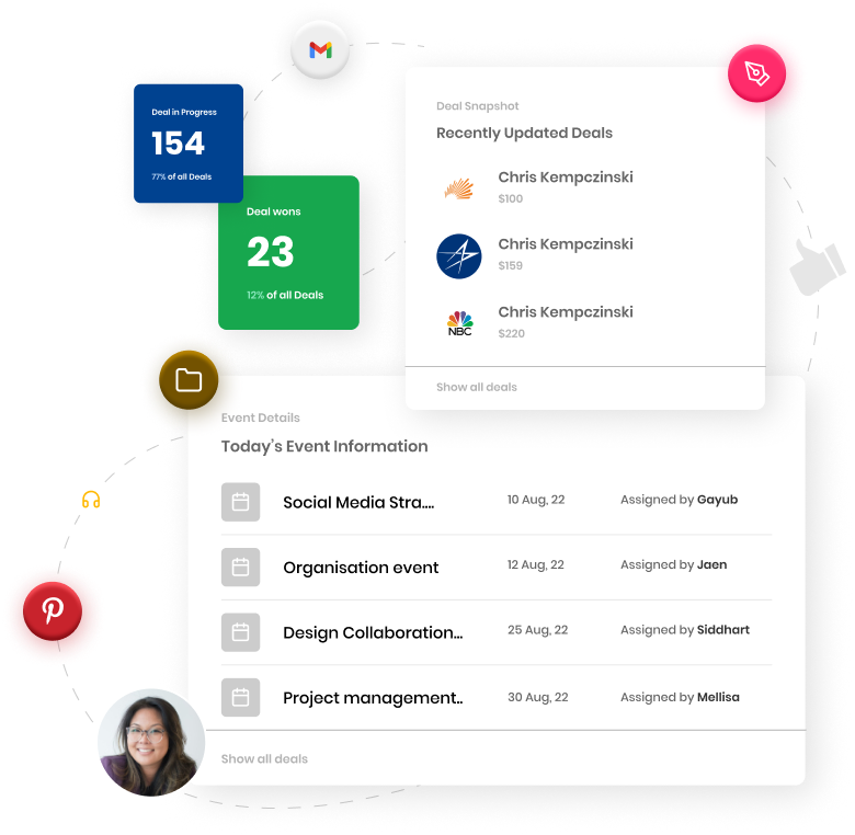 How to grow a business with CRM?