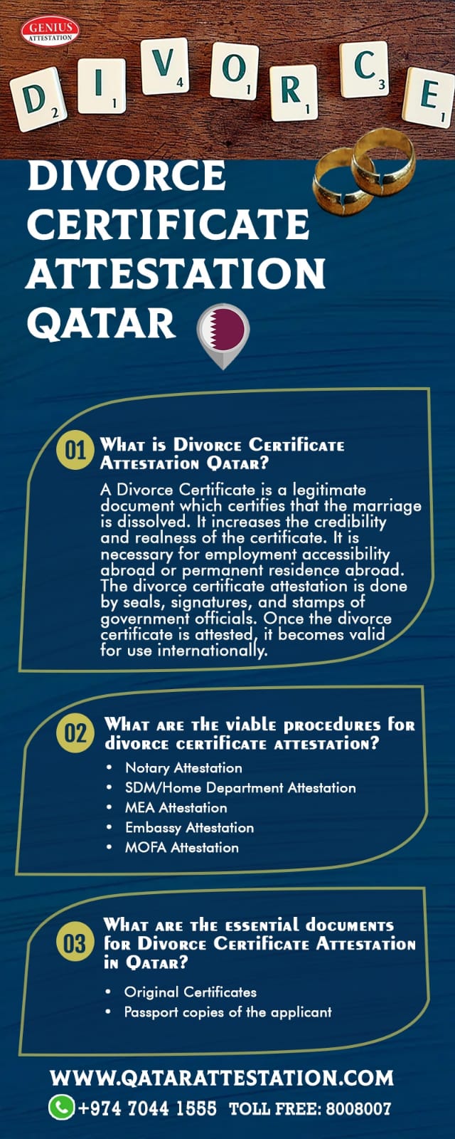 What is Divorce Certificate Attestation Qatar?