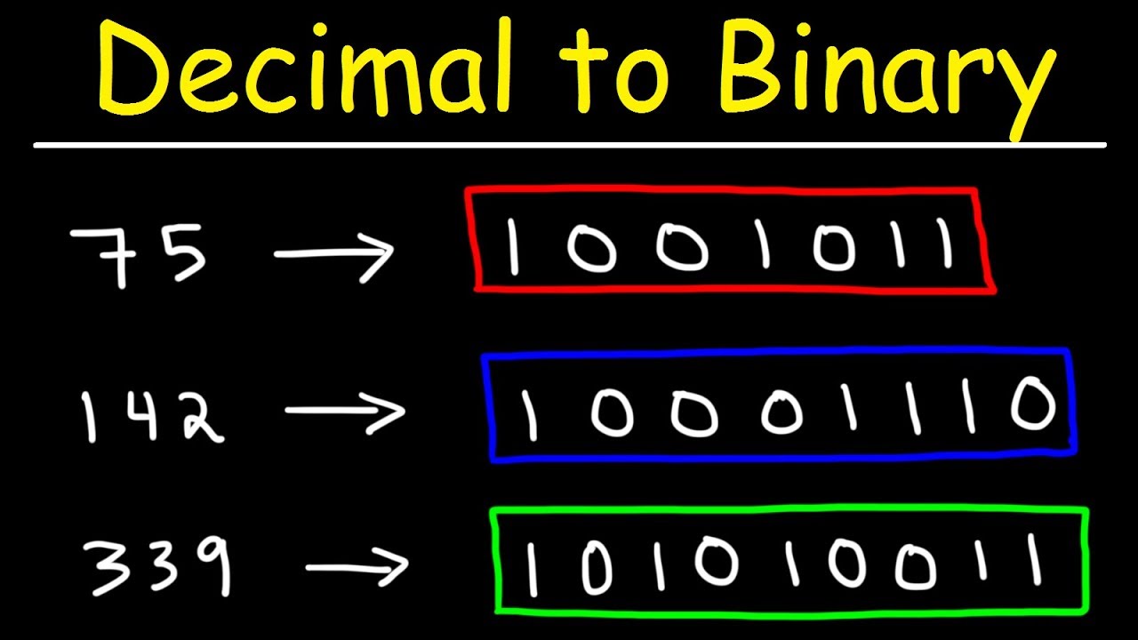 Binary to decimal converter