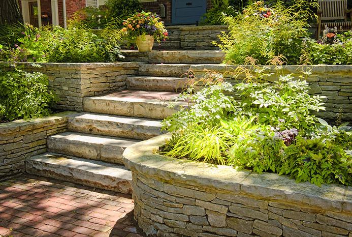 Waterproofing for retaining walls
