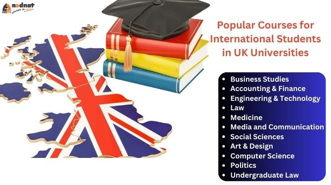 Popular Courses for International Students in UK Universities