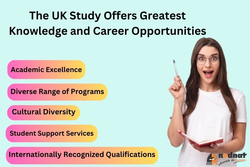 The UK Study Offers Greatest Knowledge and Career Opportunities