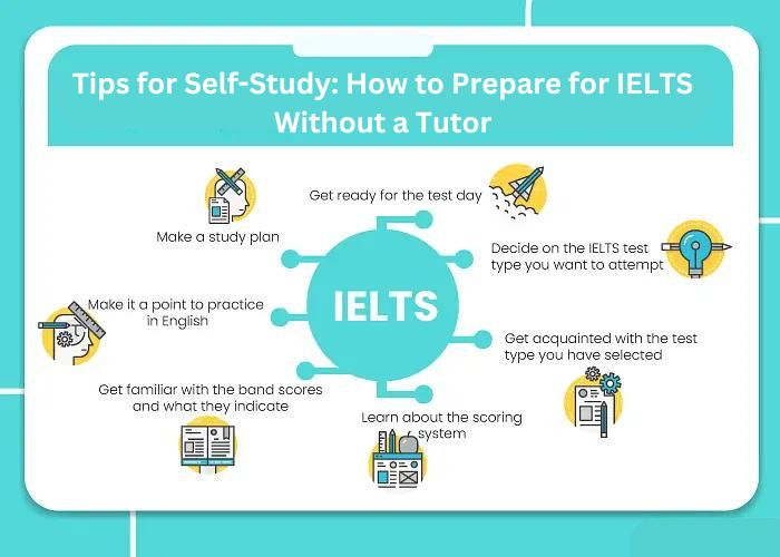 Tips for Self-Study: How to Prepare for IELTS Without a Tutor