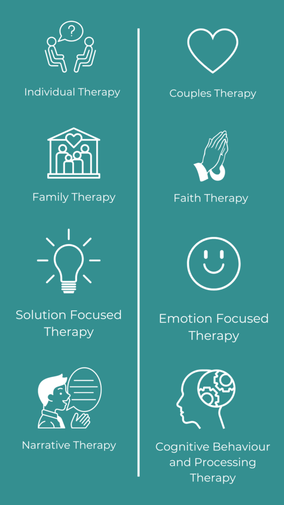 Psychodynamic Therapy