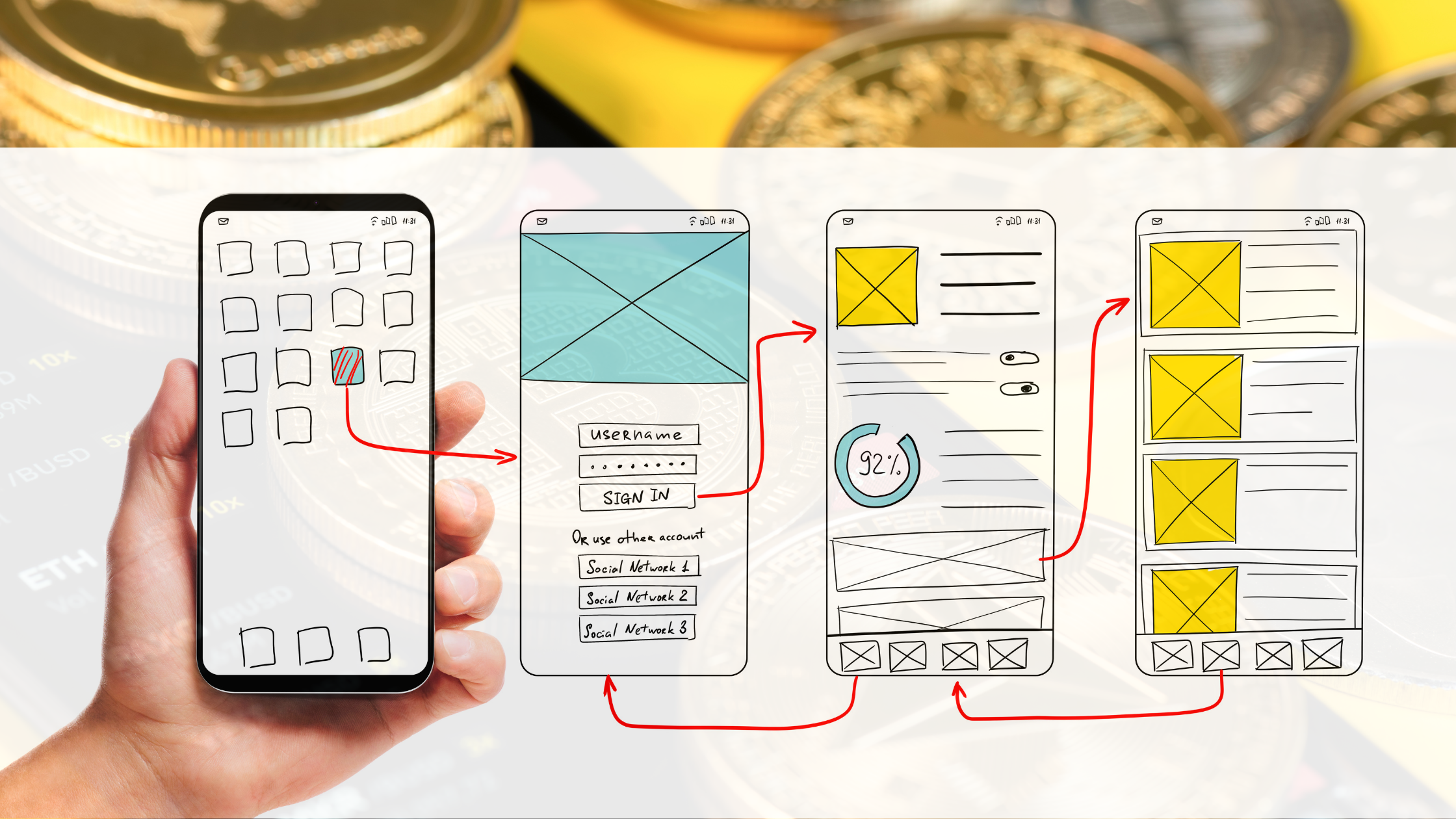 Top Features for the 2023 Crypto Wallet App Development
