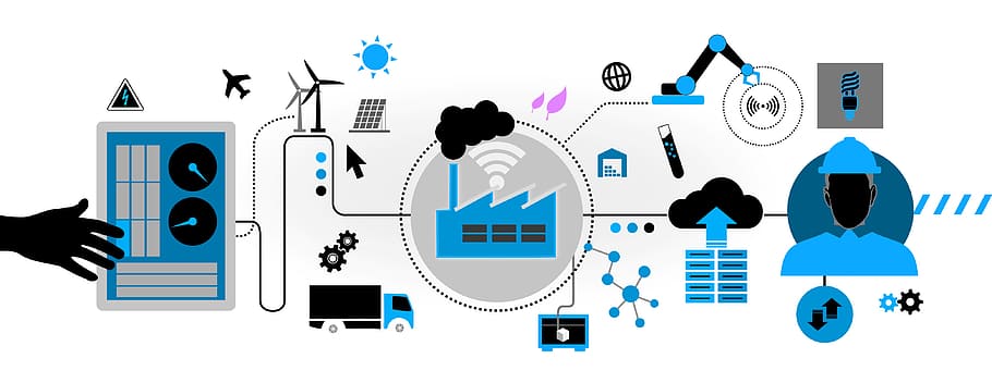 Cloud Identity and Access Management (IAM) Market 2023-2033