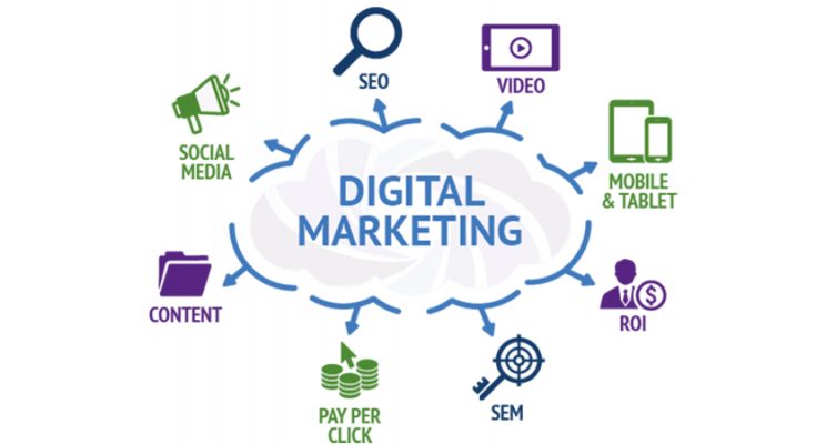Top Benefits of Digital Marketing.