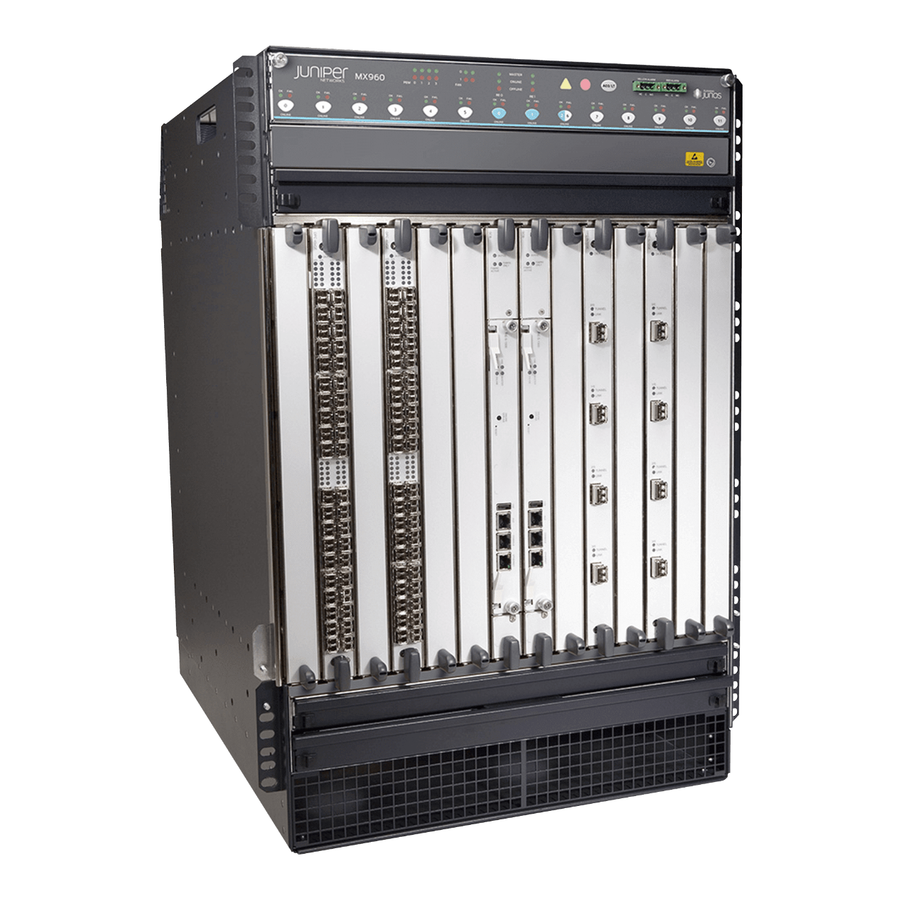 Everything you need to know about Juniper MX Series Routers in 2023!