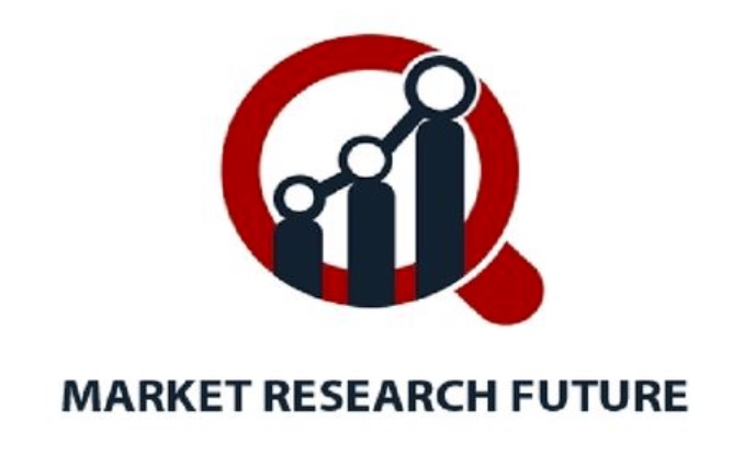New report shares details about the Enterprise content management (ECM) Market by 2030