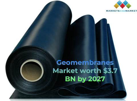 Geomembranes Market Growth 2023 Demand Status, Growth Dynamic, Key Players, Business Prospects, Development Strategies and Industry Challenges