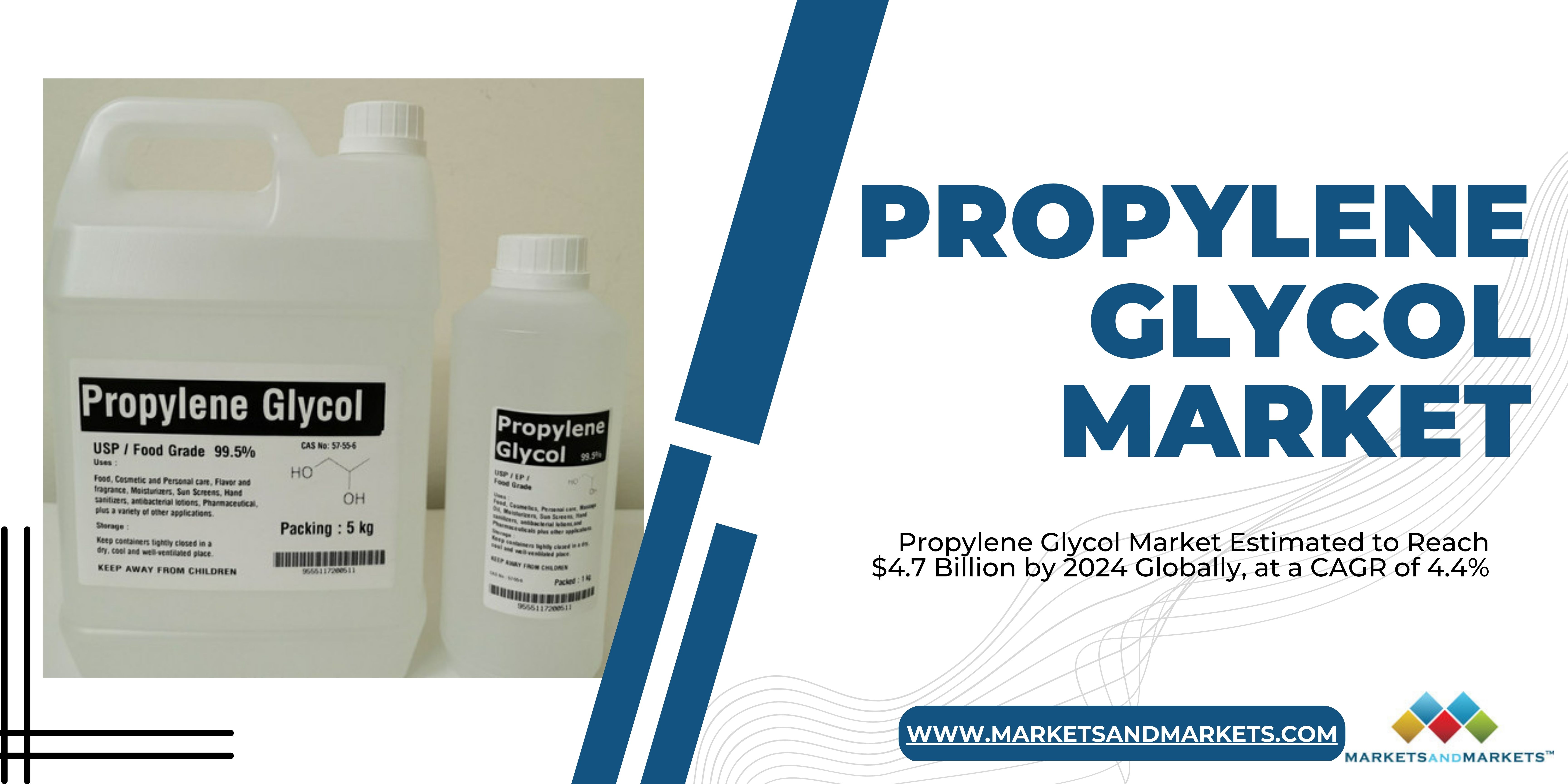 Propylene Glycol Market to Witness Significant Growth in Developing Countries