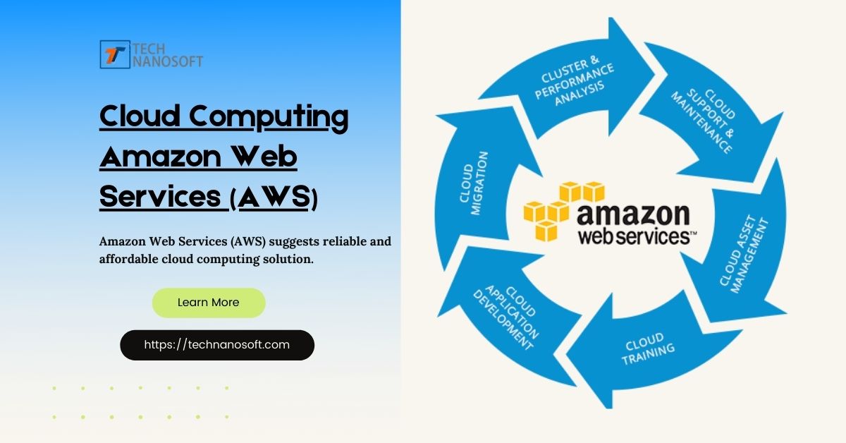 How cloud computing has affected internet communication