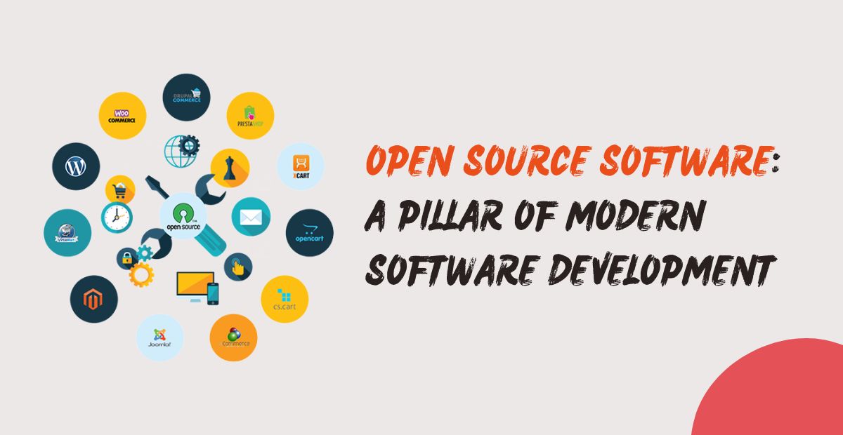Open source software: A Pillar of Modern Software Development