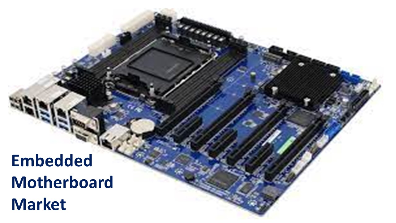 Embedded Motherboard Market To Boom In Near Future By 2030