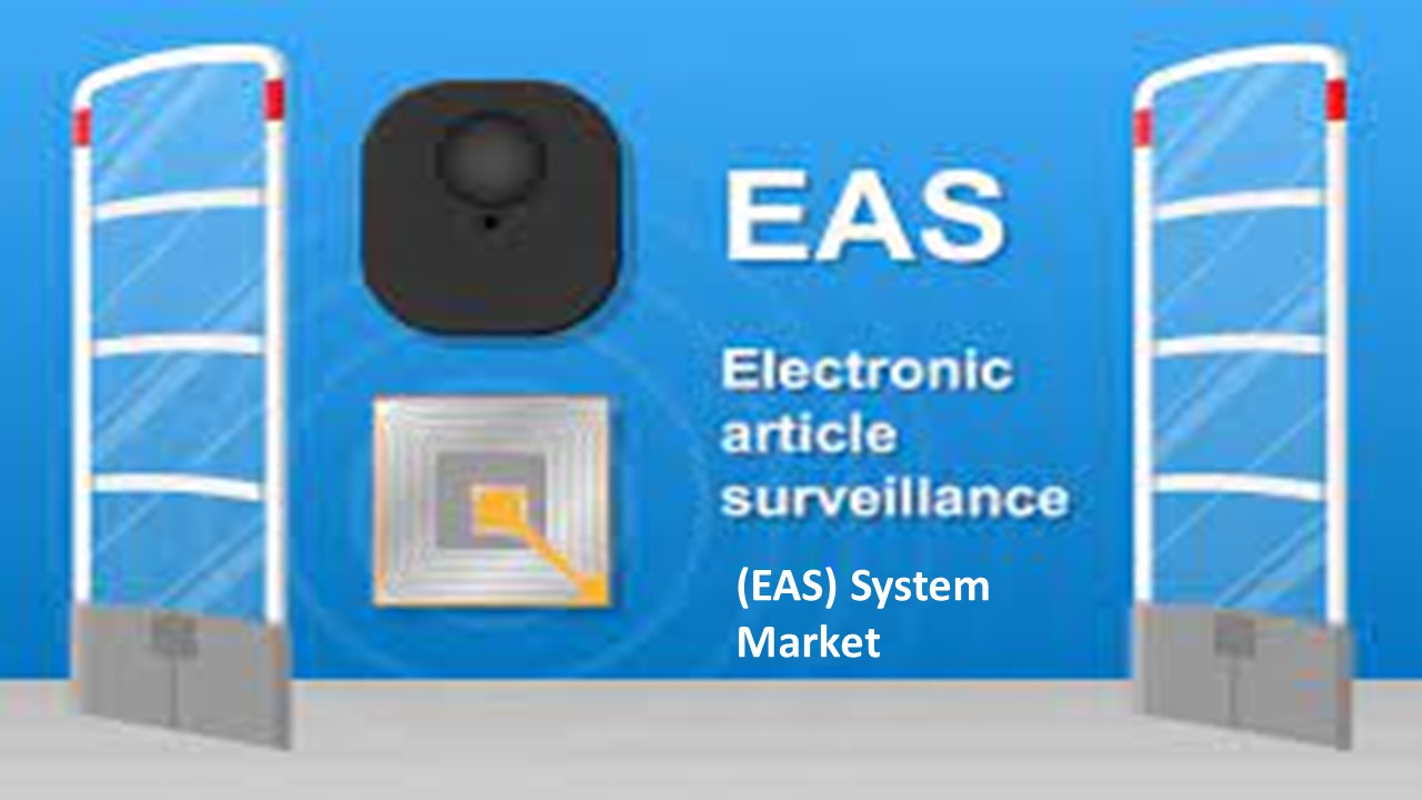 Electronic Article Surveillance (EAS) System Market By Deployment, Capability, Equipment and End User Analysis by 2030