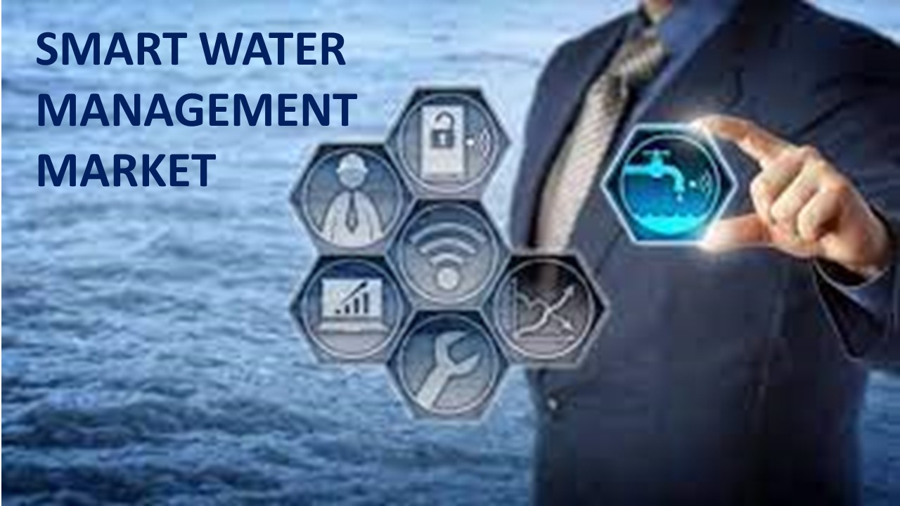 Smart Water Management Market Comprehensive Analysis and Future Estimations with Top Key Players
