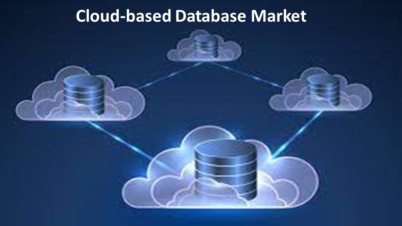 Cloud-based Database Market To Boom In Near Future By 2030
