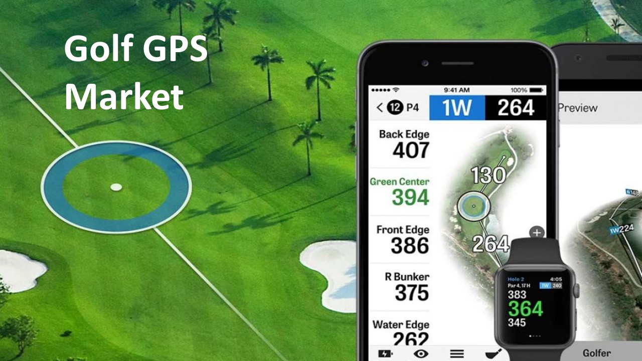 Golf GPS Market: Top Growth Pockets Promising Industry Dominance 2022-2030