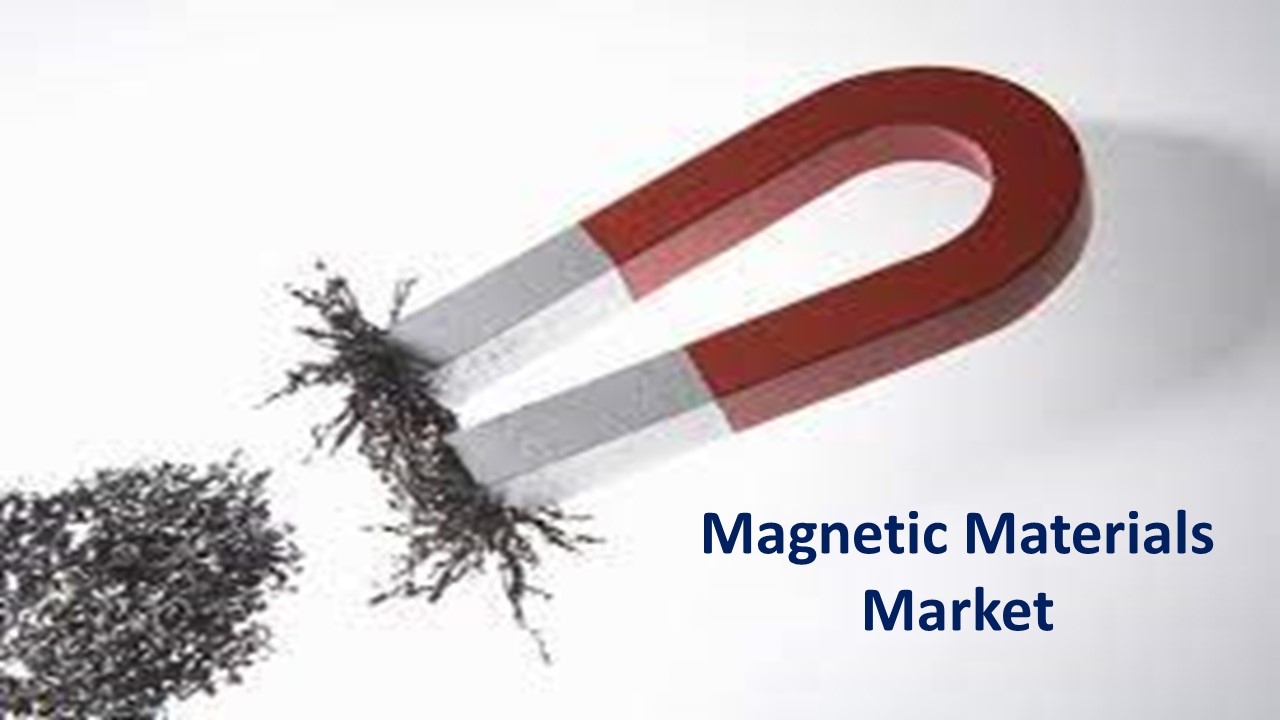 Magnetic Materials Market: Verified Value and Volume Forecasts up to 2030
