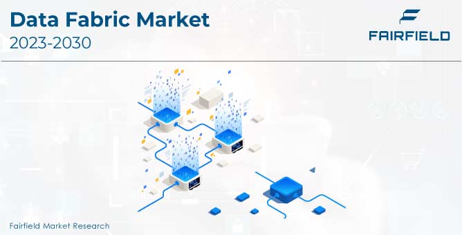 Data Fabric Market explored in the latest research by with top key players