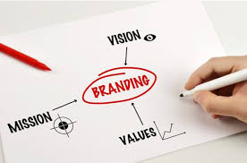 UNDERSTAND BY CREATIVE CORPORATE AND BRAND COMMUNICATION?