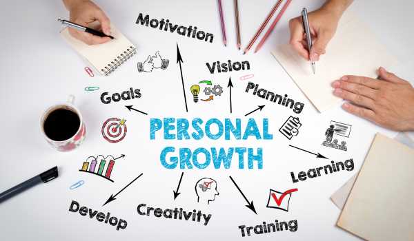 What is personal growth and why is it important?