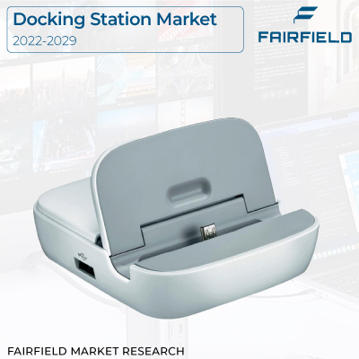 Docking Station Market Study, New Project Investment and Forecast till 2029