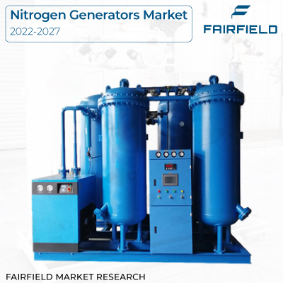 Nitrogen Generators Market since 2022 Leading Growth Drivers, & Analysis
