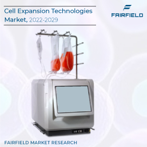 Cell Expansion Technologies Market  since 2022 Leading Growth Drivers, & Analysis