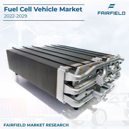Fuel Cell Vehicle Market | Smart Technologies Are Changing in Industry