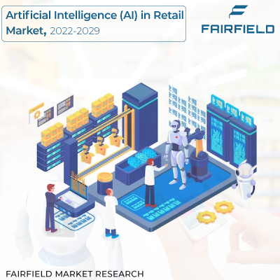 Artificial Intelligence (AI) in Retail Market since 2022 Leading Growth Drivers, & Analysis