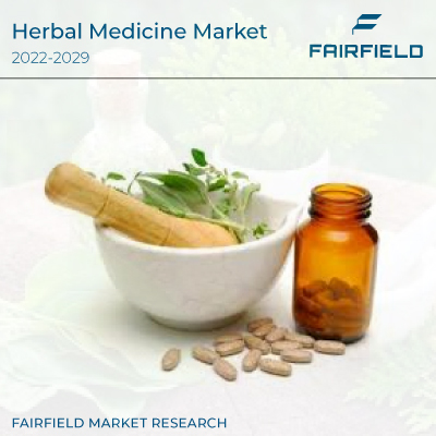 Herbal Medicine Market  to grow in future by size, developments, trends by 2029