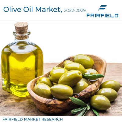 Olive Oil Market  Future Scope, Top Key Players and Forecast by 2029