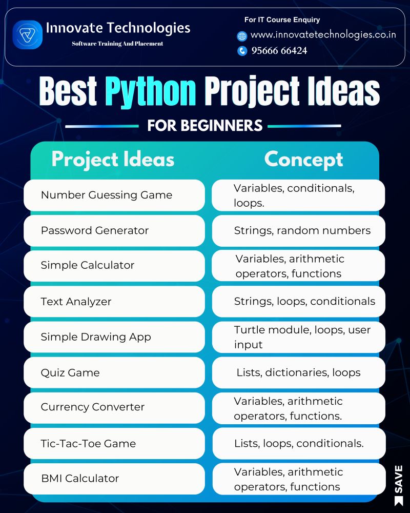 full stack development course in chennai