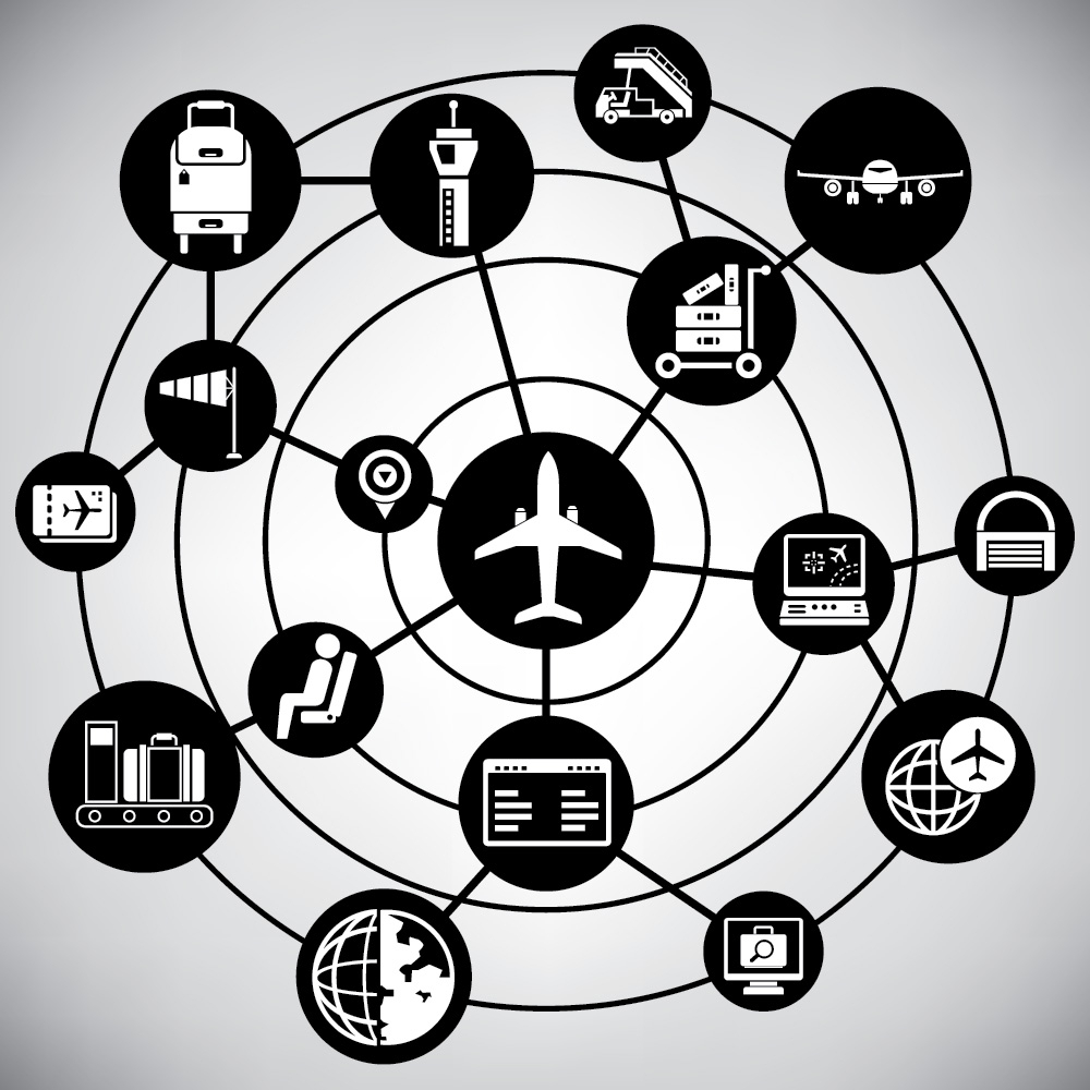 Value of Aviation Management Degree – What You Should Know?