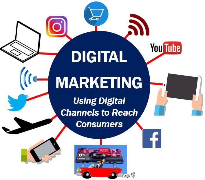 DIGITAL MARKETING CAMPAIGN THAT CAPTURE THE FESTIVE SPIRIT