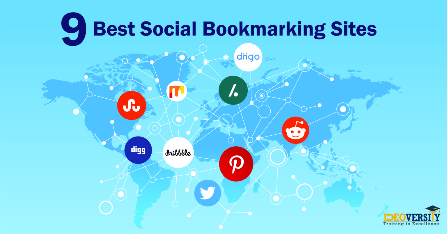 Social Bookmarking Training Course In LAHORE |IDEOVERSITY