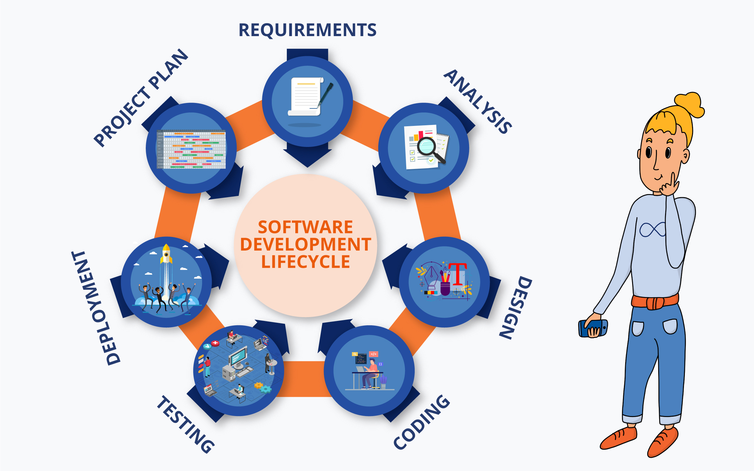 Best website development company in bhubaneswar