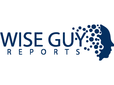 Smart Fitness Wear Market