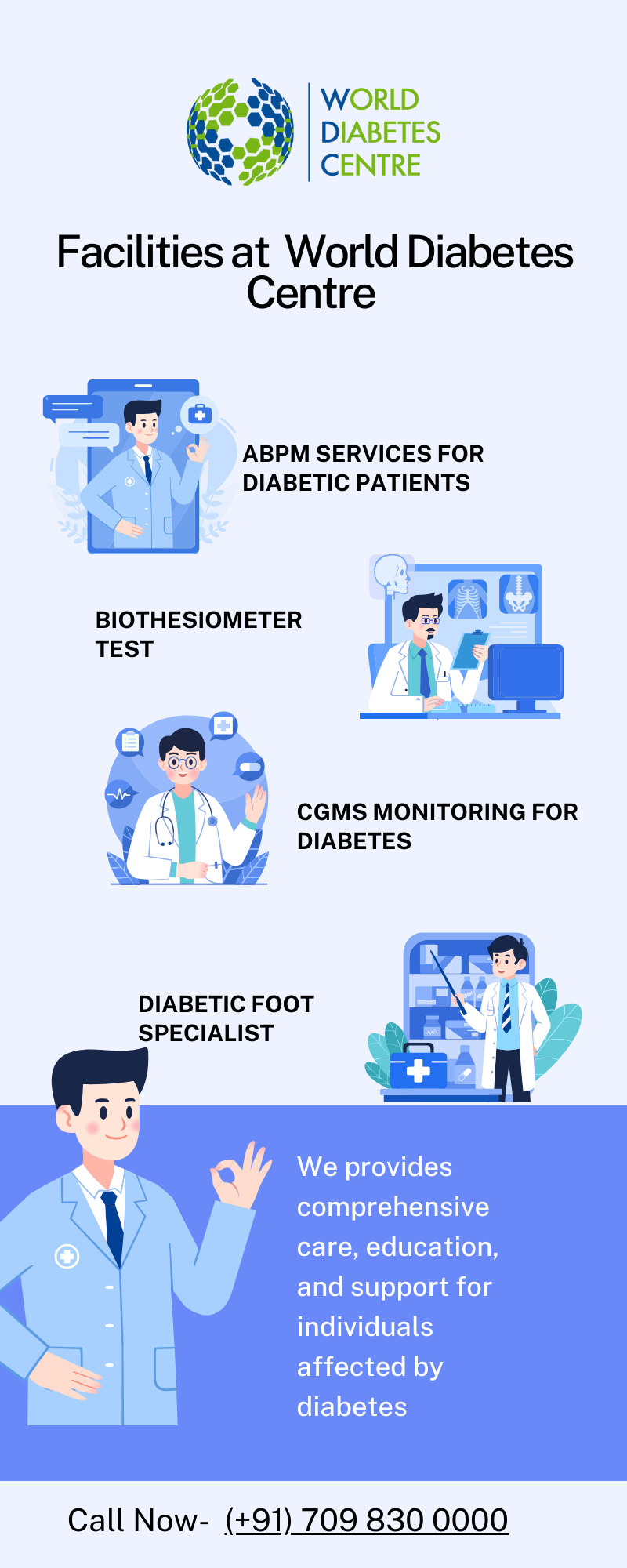X-Ray Services for Diabetes Patients