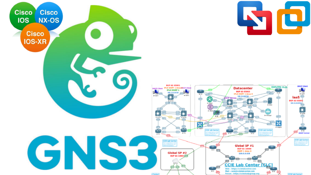 How you can use GNS3 Appliances?