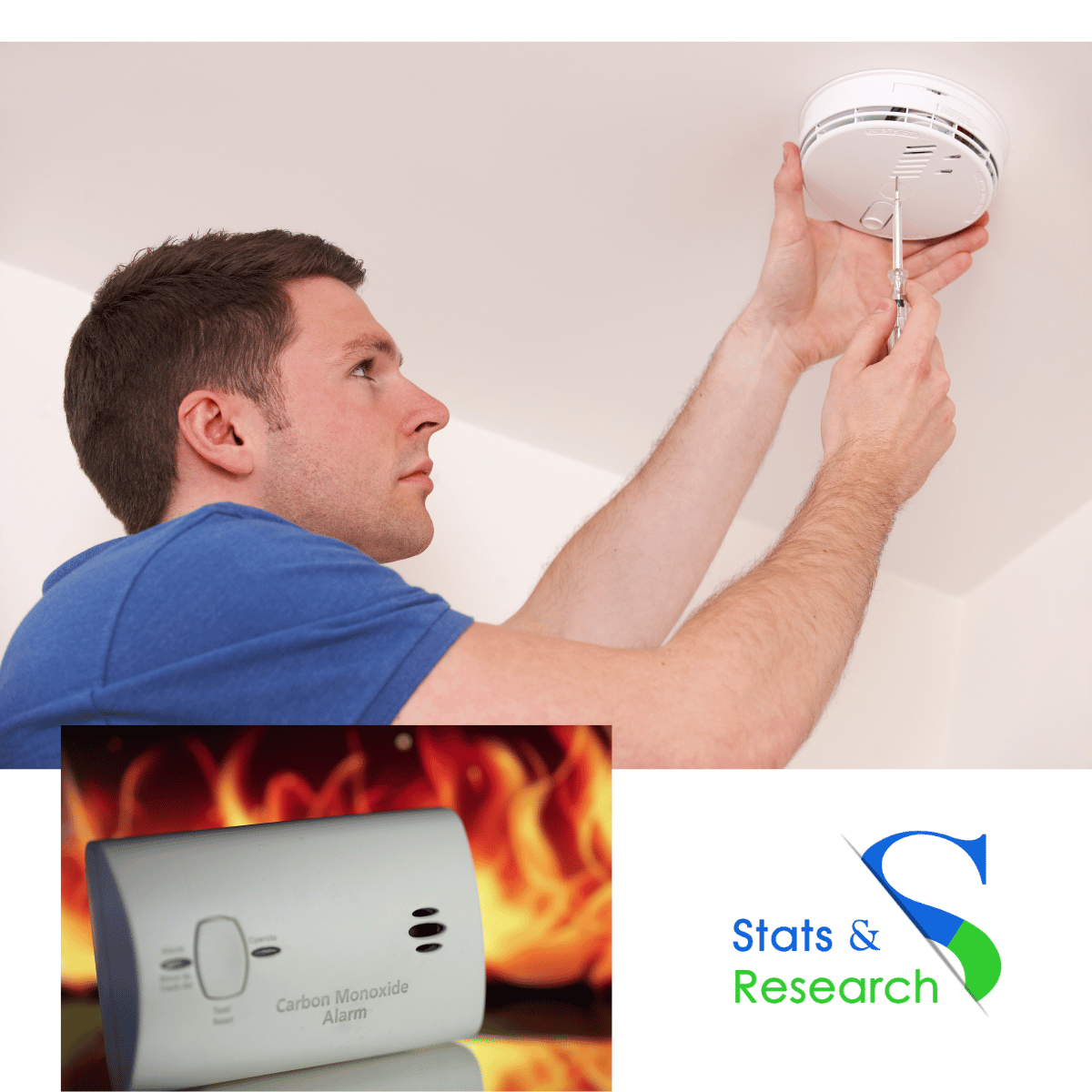 Carbon Monoxide Detector Market Future Scope Competitive Analysis and Revenue till 2028.