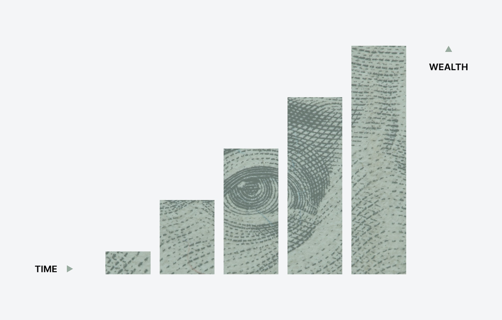 What Is Wealth Management?